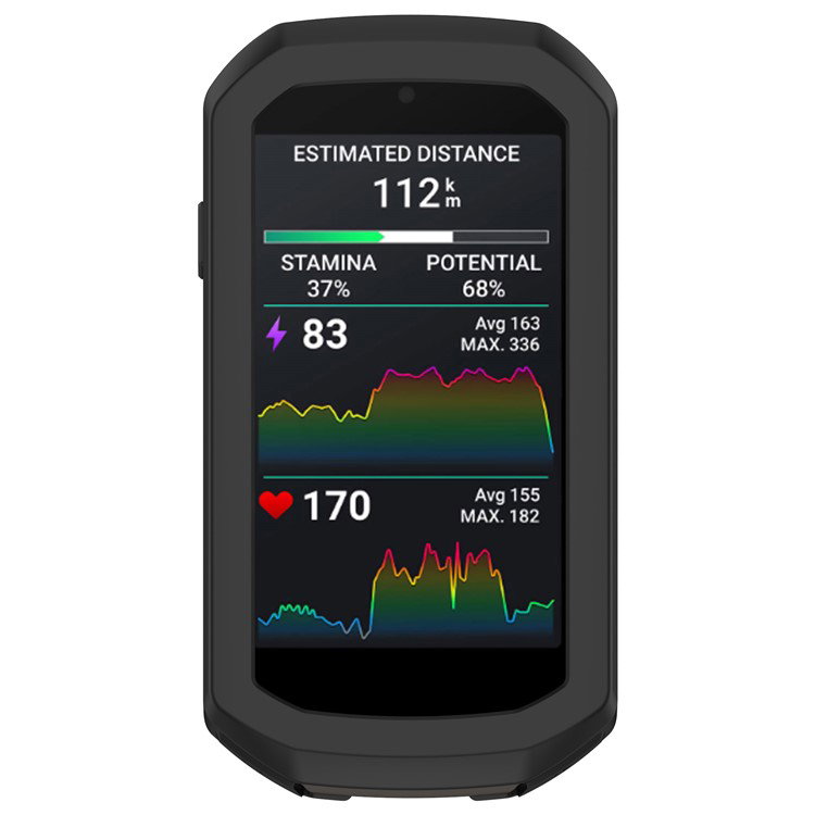 Silikoneetui til Garmin Edge 1050 set bagfra