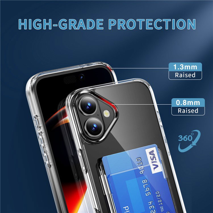 Kamerakant på iPhone 16 Plus cover