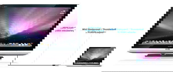 Mini displayport (thunderbolt) til HDMI adapter