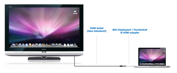 Mini displayport (thunderbolt) til HDMI adapter