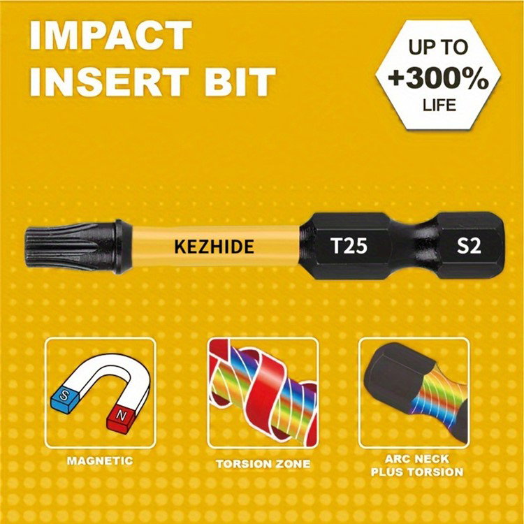 Rustbeskyttede Torx T20 bits i S2 stål