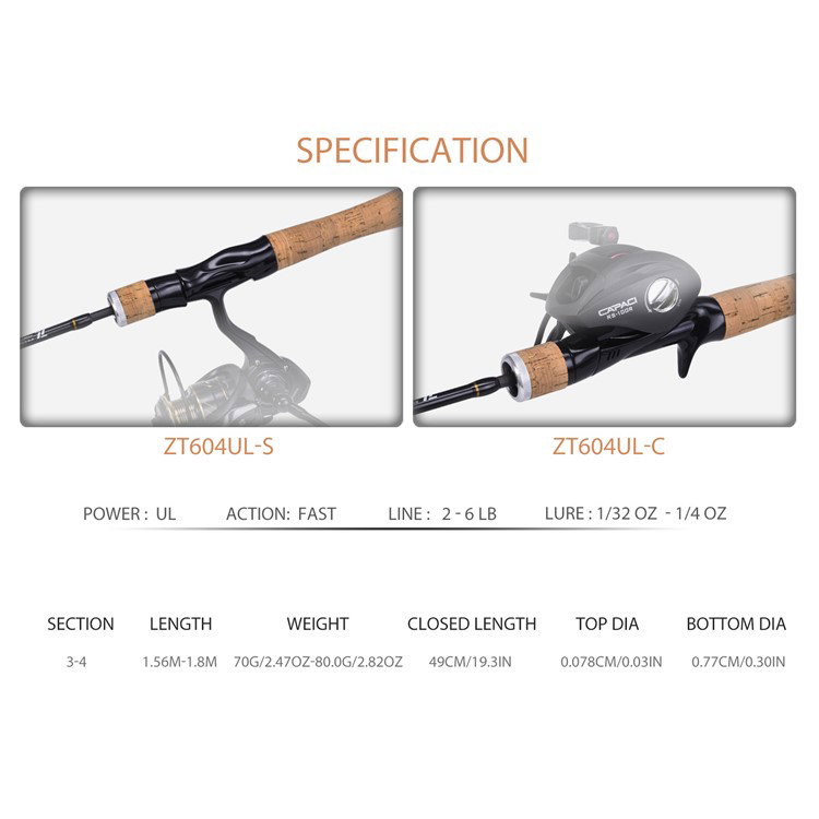 Fiskestang med ergonomisk greb