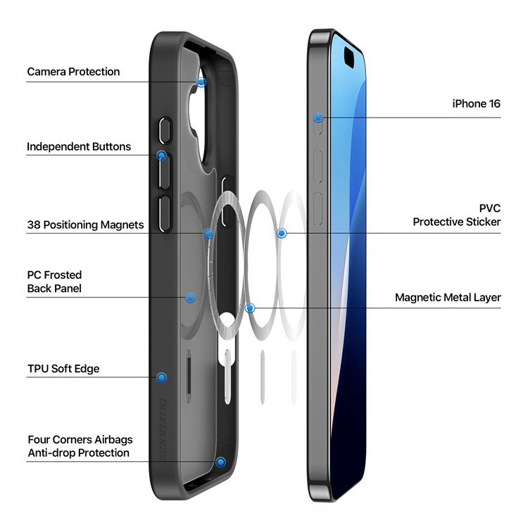 Mat overflade på iPhone 16 cover