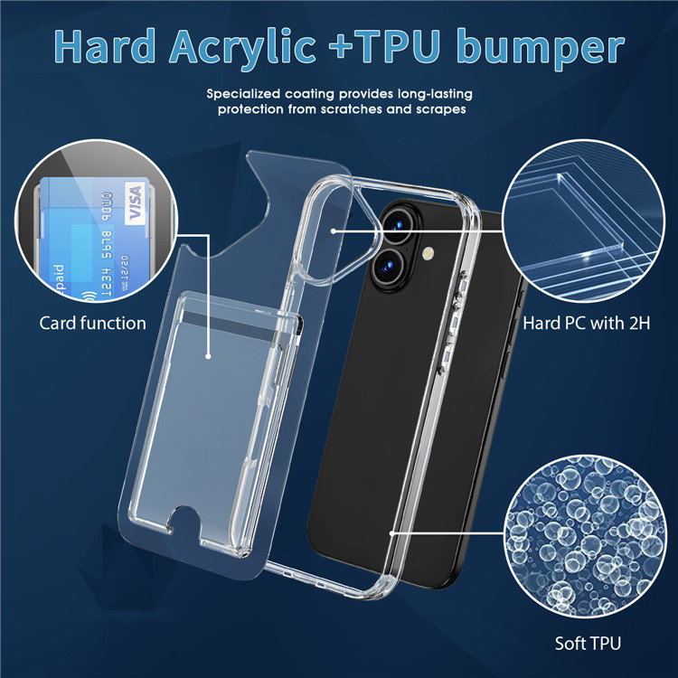 Gennemsigtigt iPhone 16 Plus cover set bagfra
