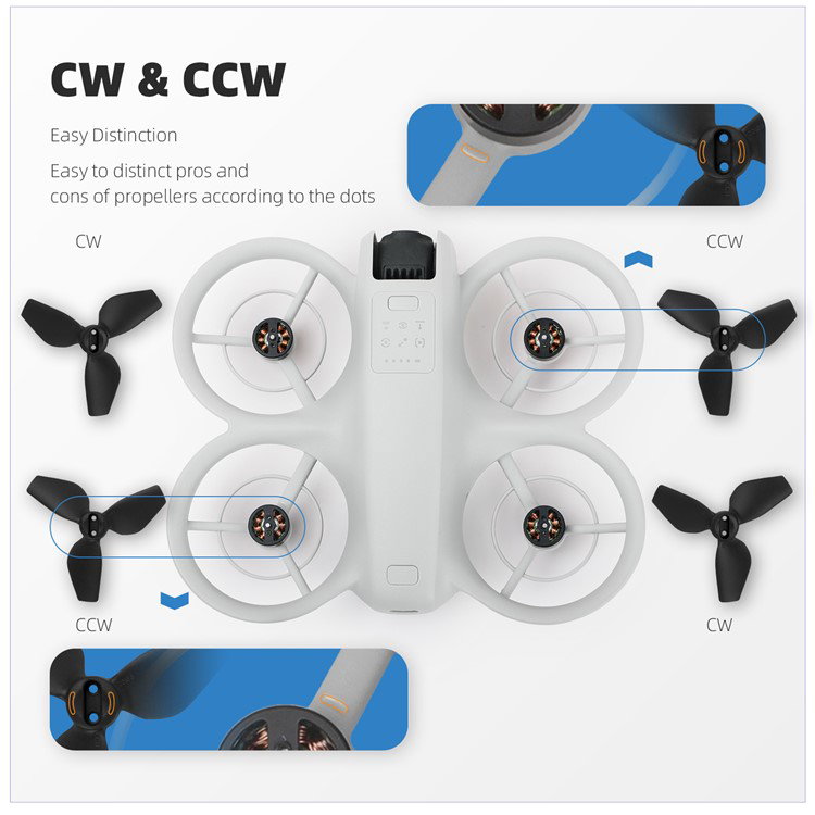 Dronepropeller med skruetrækker