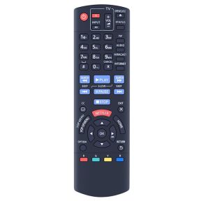 Fjernbetjening til Panasonic TV forside