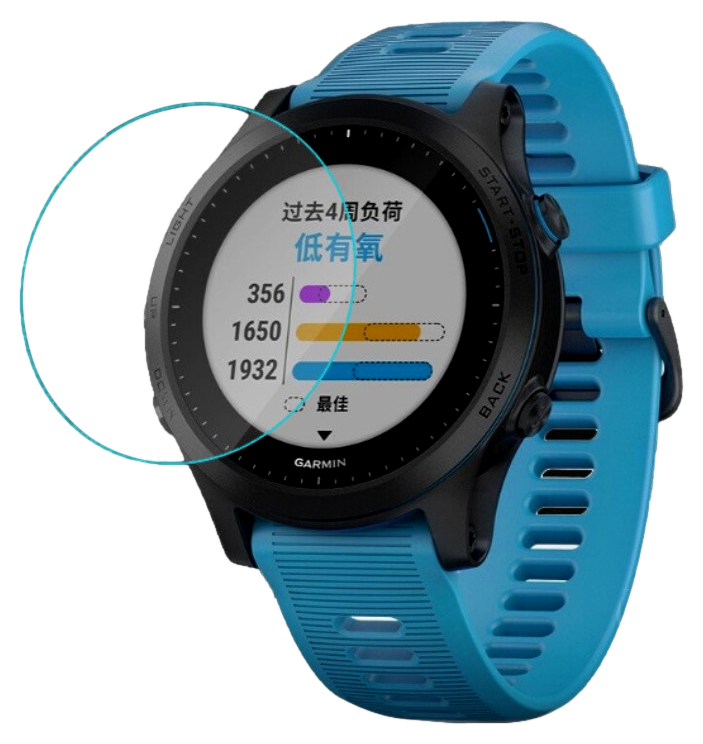 Beskyttelsesfilm til Garmin Forerunner 945
