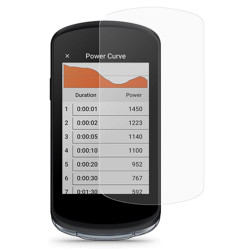 Skærmbeskyttelse / Beskyttelsesfilm til Garmin Edge 1040