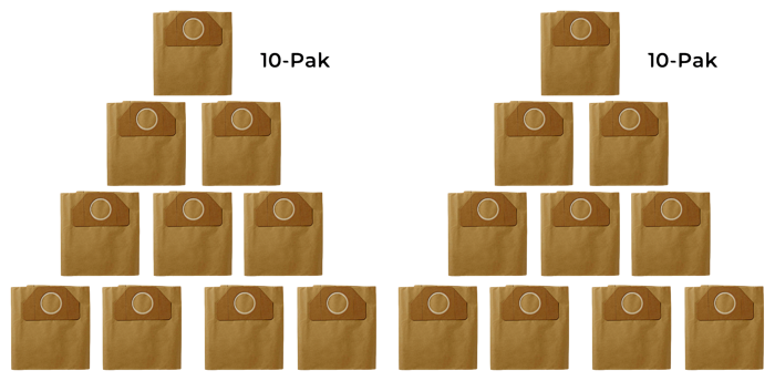 2x 10-Pak Støvsugerposer til Kärcher WD3