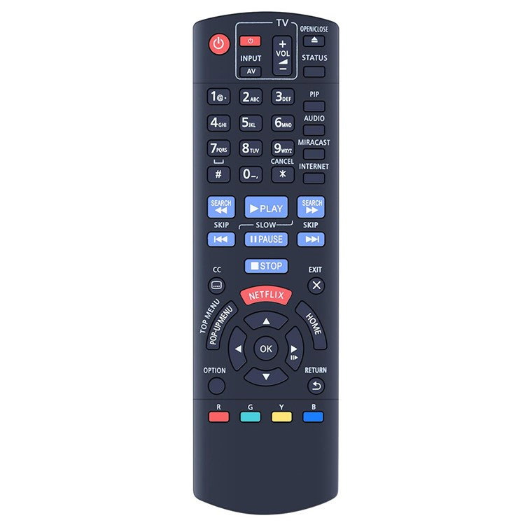 Fjernbetjening til Panasonic TV forside