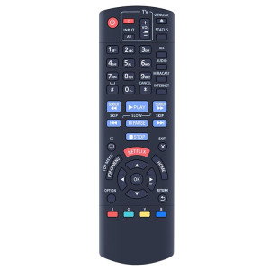 Fjernbetjening til Panasonic TV forside